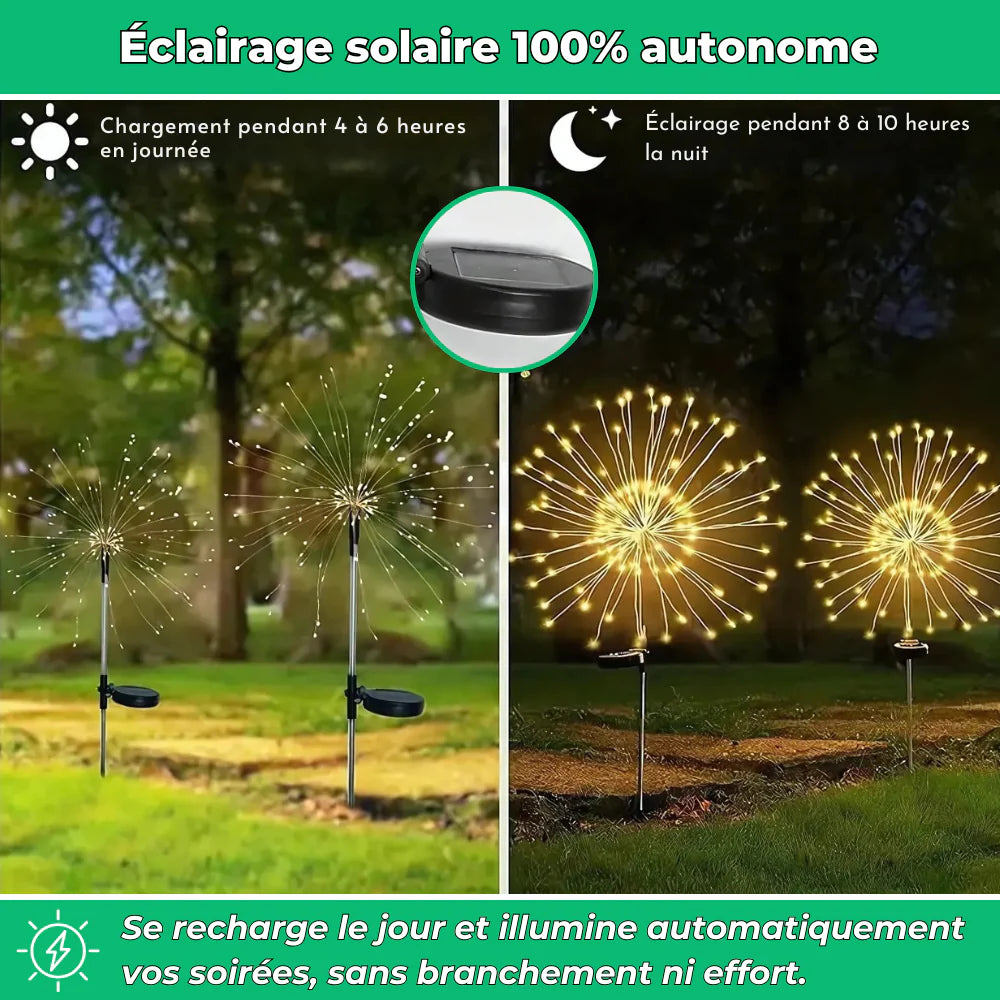 Lampes solaires de jardin étanche feux d’artifice